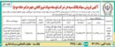 آغاز مرحله دوم واگذاری سهام شرکت توسعه مولد نیروگاهی جهرم از سوی بانک سپه