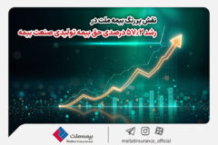 نقش پررنگ بیمه ملت در رشد ۵۷٫۲ درصدی حق بیمه تولیدی صنعت بیمه