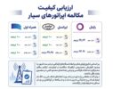 همراه اول با پایداری ۱۰۰ درصدی مکالمه در صدر اپراتورهای سیار