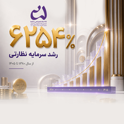 رشد ۶۲۵۴ درصدی سرمایه نظارتی بانک اقتصادنوین