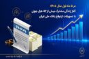 در ۵ ماه اول سال ۱۴۰۵؛ آغاز زندگی مشترک بیش از ۵۲ هزار جوان با تسهیلات ازدواج بانک ملی ایران