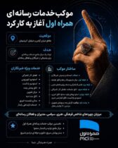 قلب رسانه‌ای مراسم تشییع رهبر شهید انقلاب در موکب همراه اول