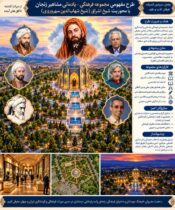 زنجان در جست‌وجوی جایگاه خود در نقشه گردشگری فرهنگی ایران
