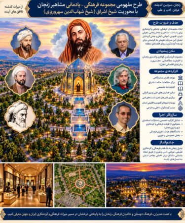 زنجان در جست‌وجوی جایگاه خود در نقشه گردشگری فرهنگی ایران