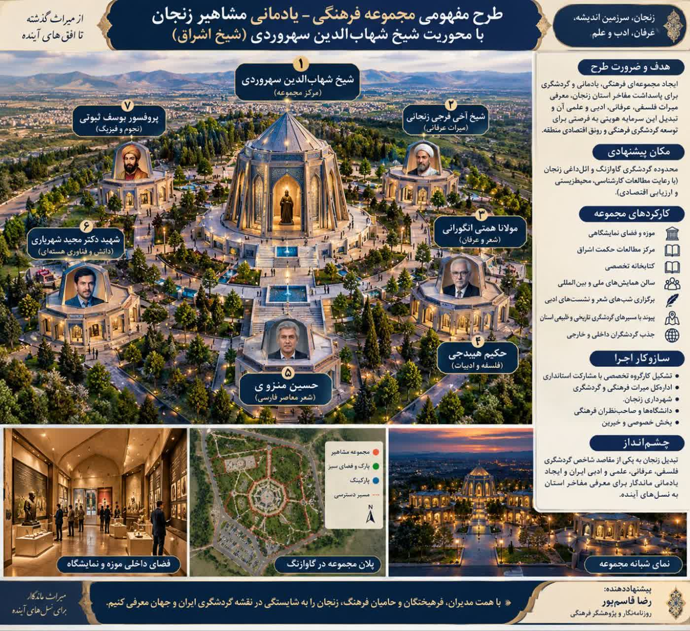 زنجان در جست‌وجوی جایگاه خود در نقشه گردشگری فرهنگی ایران