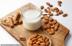 The health benefits of almonds: From protecting against dementia to boosting gut health