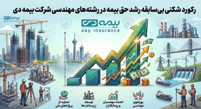 جهش ۱۱۴ درصدی بیمه دی در بخش مهندسی و انرژی؛ رکورد تولید حق‌بیمه سال ۱۴۰۴ در کمتر از ۶ ماه شکسته شد