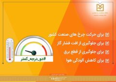 بانک صنعت و معدن به پویش “دو درجه کمتر” پیوست