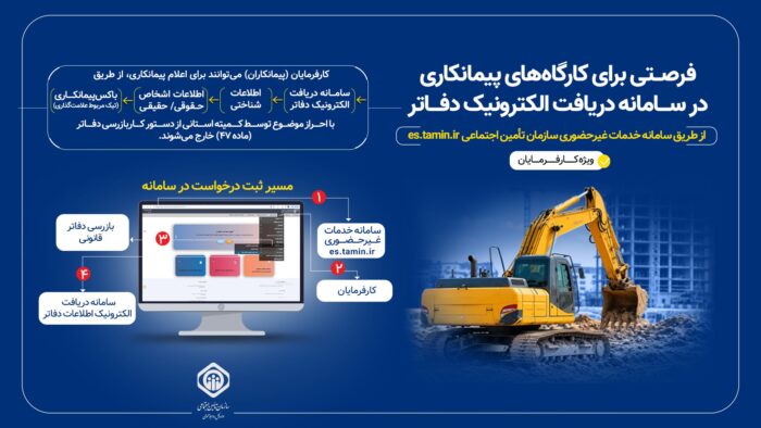 فرصتی برای کارگاه‌های پیمانکاری در سامانه دریافت الکترونیک اطلاعات دفاتر