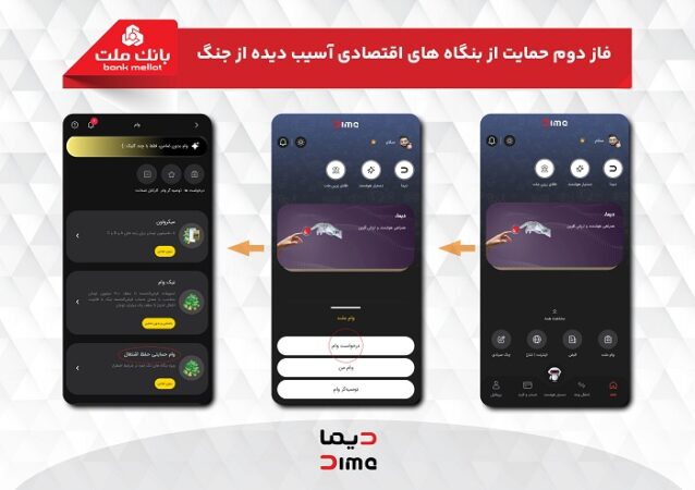 آغاز فاز دوم حمایت بانک ملت از بنگاه های اقتصادی آسیب دیده از جنگ با پرداخت غیرحضوری تسهیلات از طریق اپلیکیشن دیما