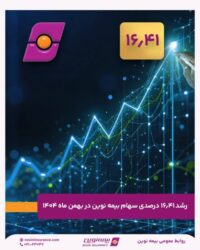 رشد ۱۶.۴۱ درصدی سهام بیمه نوین در بهمن ۱۴۰۴ همزمان با تایید حسابرس بر برنامه افزایش سرمایه