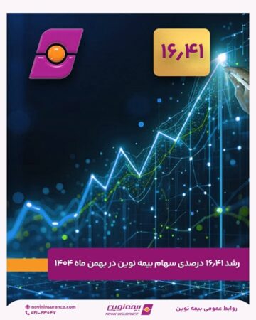 رشد ۱۶.۴۱ درصدی سهام بیمه نوین در بهمن ۱۴۰۴ همزمان با تایید حسابرس بر برنامه افزایش سرمایه