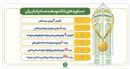رشد چشمگیر سهم بازار، سودآوری و تأمین مالی در بانک توسعه صادرات ایران