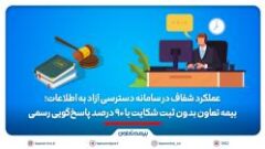 بیمه تعاون بدون ثبت شکایت با ۹۰ درصد پاسخ‌گویی رسمی
