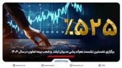 سودآوری بیمه تعاون ۵۲۵ درصد رشد کرد/ خط و نشان «وتعاون» برای رقبا در صنعت بیمه