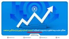عملکرد مثبت بیمه تعاون در مدیریت خسارات | نسبت خسارت پایین‌تر از میانگین صنعت