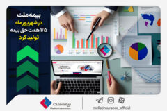 بیمه ملت در شهریورماه ۱.۵ همت حق بیمه تولید کرد