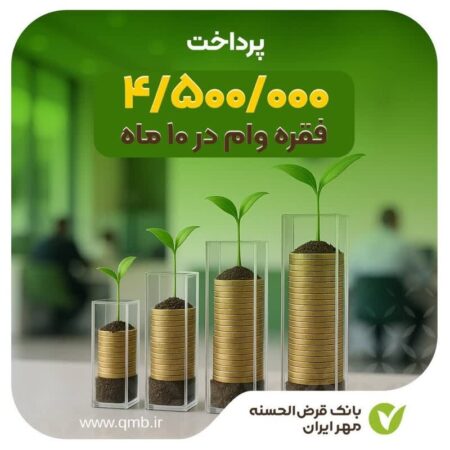 تعداد وام‌های پرداختی بانک مهر ایران از ۴ میلیون و ۵۰۰هزار فقره عبور کرد