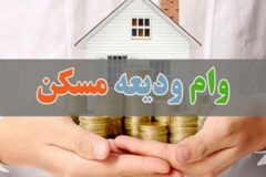 پست بانک ایران سهمیه تسهیلات قرض‌الحسنه ودیعه، خرید و ساخت مسکن قانون حمایت از خانواده و جوانی جمعیت در سال ۱۴۰۴ را به شعب بانک در سراسر کشور ابلاغ کرد